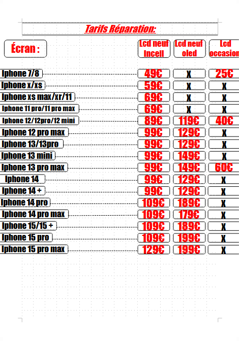 Tableau de tarifs de réparation